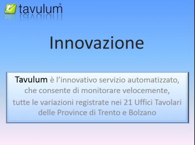 Software TAS
